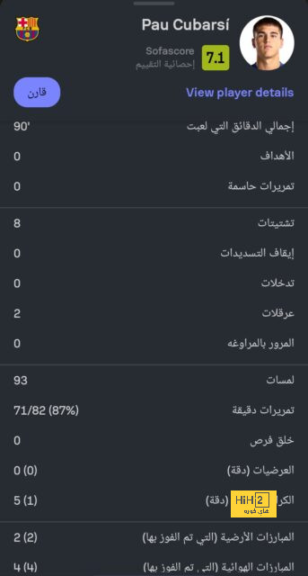 لونين يتساوي مع كيبا في آخر 8 مباريات! 