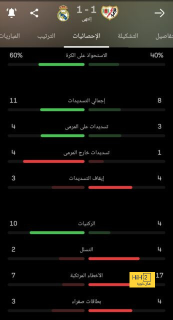 تشافي يترك الكرة في ملعب ديمبلي 