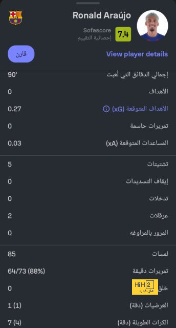 من هو هداف مواجهات مانشستر سيتي وتوتنهام؟ - Scores 