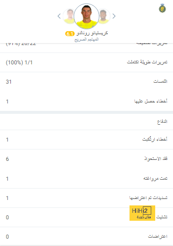 "بطل سعودي كبير" .. الصرامي يُنهي رحلة سلمان الفرج مع الهلال ويكشف وجهته المقبلة! | 