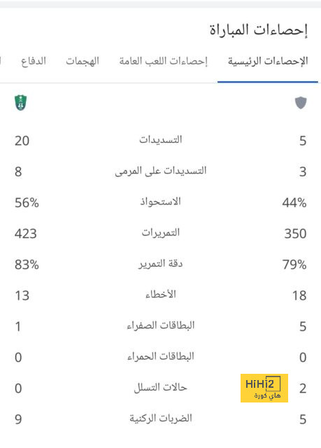 الدوري الإنجليزي يعلن إدخال تقنية التسلل شبه الآلية الموسم المقبل 