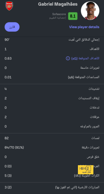 رادار الدوري السعودي يلتقط نجم مانشستر يونايتد 