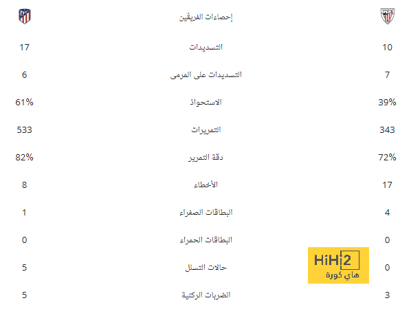 تين هاج لا يرى سوى فرينكي دي يونج 