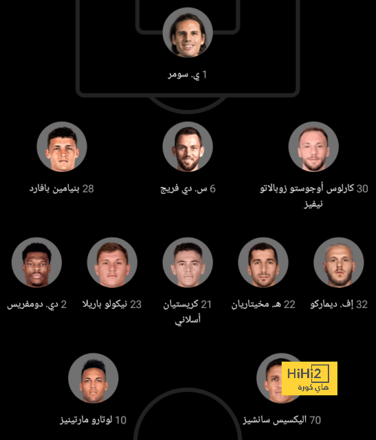 أسماء مطروحة داخل ريال مدريد للتعاقد معها بدلا من مبابي 