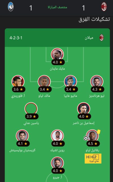 ديربي إيطاليا | الحالة هيجواين .. لاوتارو مارتينيز إنتر لا يعرف ذلك الذي يلعب في الأرجنتين! | 