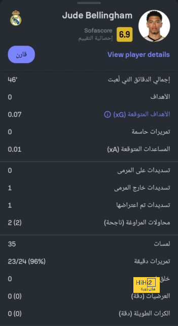 هل لامين يامال محبوب من جماهير برشلونة؟ 