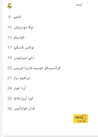 أرقام برناردو سيلفا في مباراة مانشستر سيتي وولفرهامبتون 