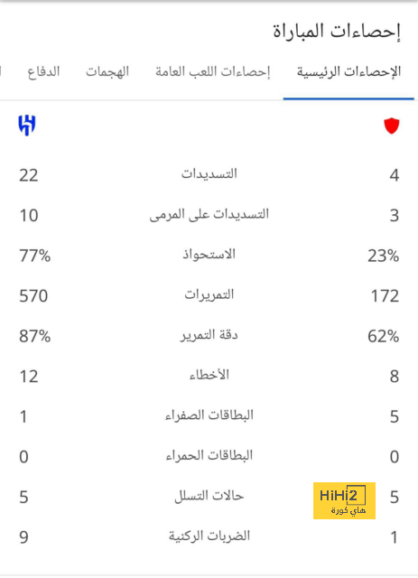 هل يعود الريال لفتح صفحة ساني بعد التخلص من يوفيتش؟ 