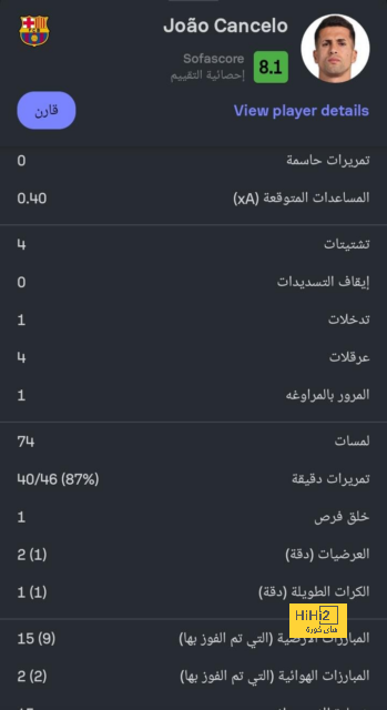 تقييم فريق يوفنتوس بعد انتهاء الشوط الأول أمام إشبيلية 