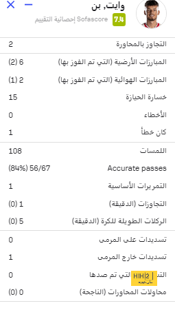 فرنسا تواجه لوكسمبرج وديا استعدادا لبطولة أمم أوروبا يورو 2024 