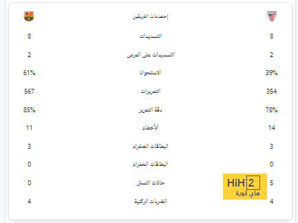 جورماهيا يكشف تحركاته لعدم غلق ملعبه قبل مباراة الأهلي | يلاكورة 