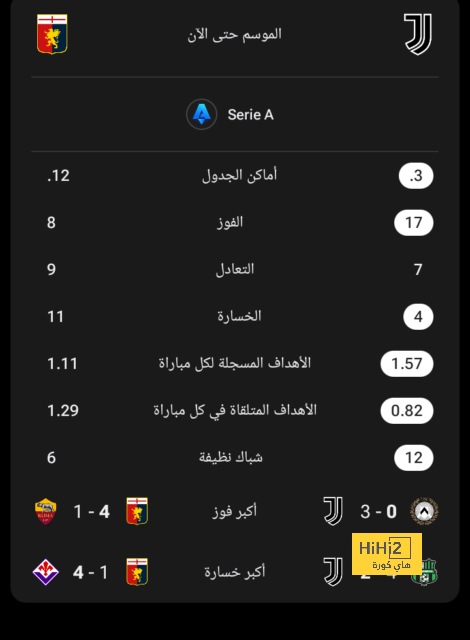 عاجل : غياب روديغر عن مواجهة جيرونا للإصابة 