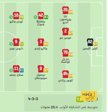 لاعب البرازيل السابق: كارفخال أفضل ظهير أيمن في العالم 