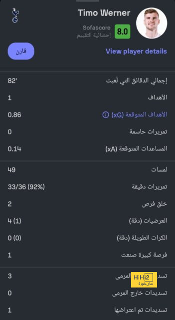 شرط نابولي للتخلي عن خدمات فيكتور أوسيمين 