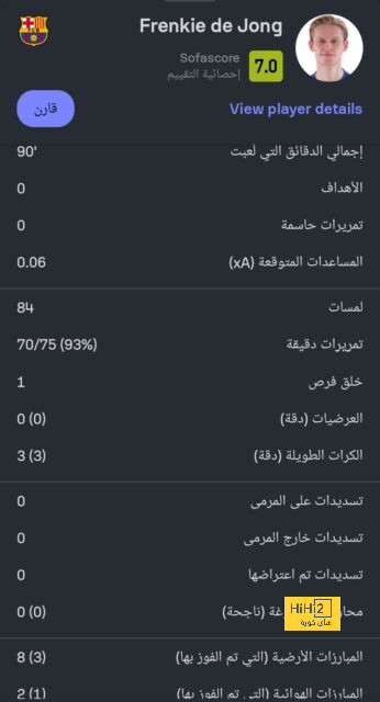 التعاون قبل مواجهة النصر في السوبر.. غير مقنع 