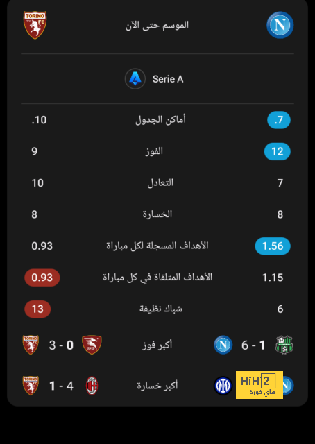 مانشستر سيتي يحتفل ببطل العالم جوليان الفاريز 