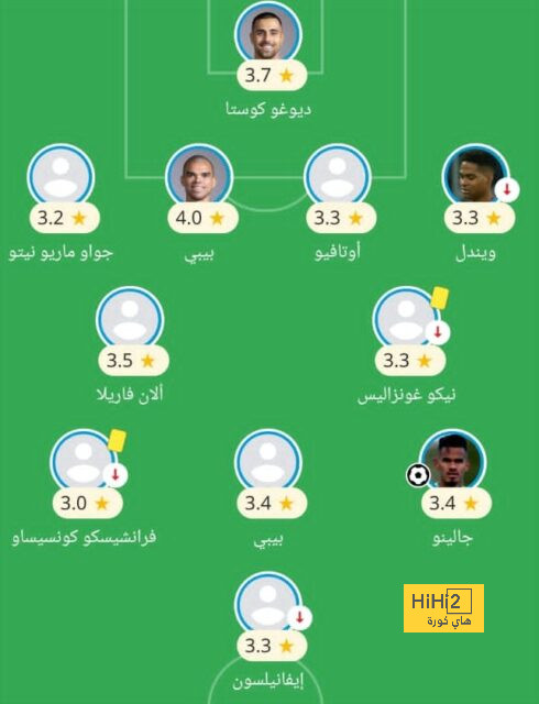 بديل البليهي في تشكيلة الهلال أمام الطائي 