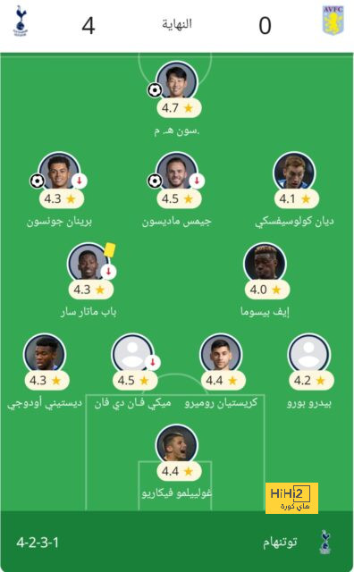 دي يونج الهداف التاريخي لإيندهوفن بدوري الأبطال 