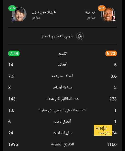 تورينو يحسم صفقة ماركوس بيدرسن من فينورد 