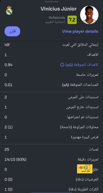 ماونت يرتدي قميص رونالدو مع اليونايتد 