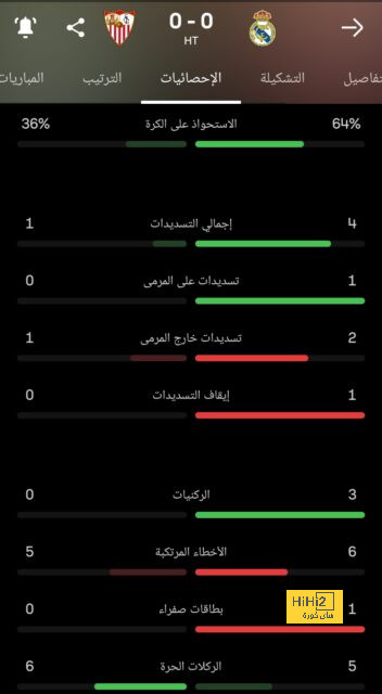 يوفنتوس مستمر في محاولة التعاقد مع نجم أتالانتا 