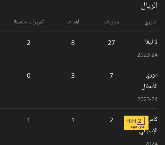 فونسكيا يوضح مدى صعوبة المباراتين ضد إنتر ميلان وليفربول 