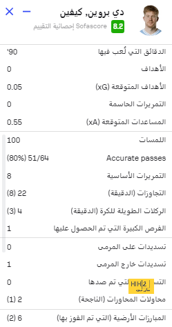 الهلال يتفاوض مع أسطورة ألمانيا.. اسم كبير في الطريق | 