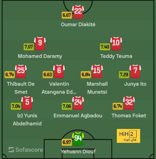 بناء على طلب رونالدو.. النصر يستهدف نجم مانشستر سيتي | يلاكورة 