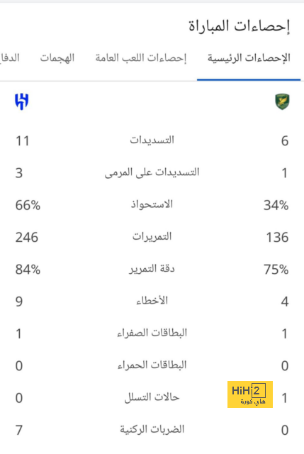 فيديو | إخراج كريم بنزيما من ملعب مباراة الاتحاد والقوة الجوية تحت حراسة الأمن | 