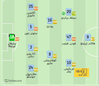 أخبار النصر اليوم | التحالف مع الهلال .. وإيمريك لابورت يطلب الرحيل! | 