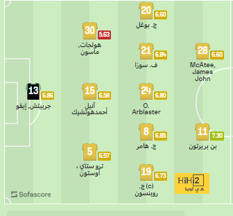 سبب شعور الجماهير المغربية بالفرحة قبل مباراة إسبانيا 