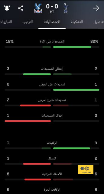 عين على لينو في مباراة فياريال 