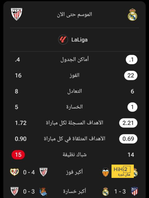 يايسله يطلب هذا اللاعب في سوق الانتقالات 