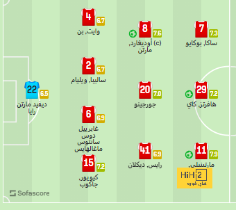 جديد انتقال ستونز إلى الاتحاد 