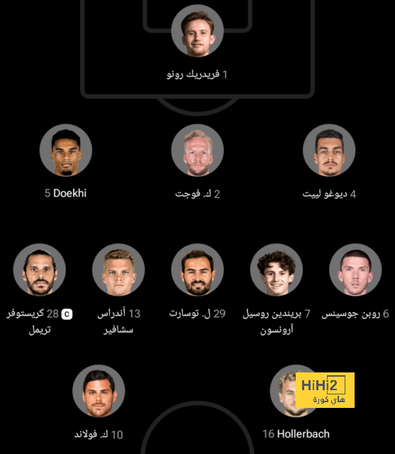 بدلاء الهلال في الكلاسيكو 