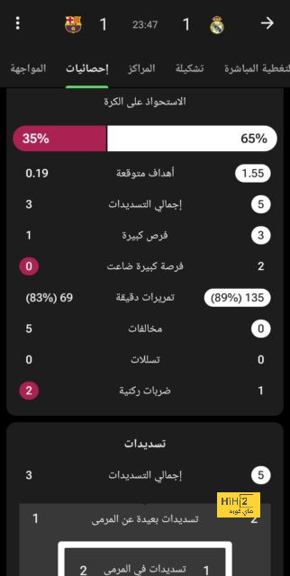 سبب غياب خماسي الاتحاد عن مباراة الاخدود في الدوري السعودي 