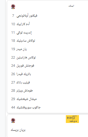 تشكيلة ميلان المتوقعة أمام نابولي في الدوري الإيطالي 