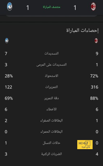 انطلاق مباراة نيوكاسل ومانشستر يونايتد 