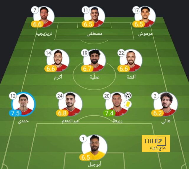 الاتحاد الكندى يقرر إقالة مدربة منتخب السيدات بعد فضيحة أولمبياد باريس 