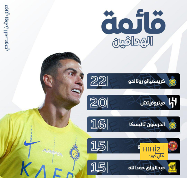 بالأرقام.. صلاح يتفوق على رونالدو بالبريميرليغ 