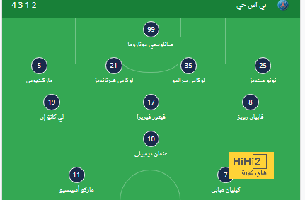 برشلونة على بعد خطوة من ضم موهبة فرايبورج 