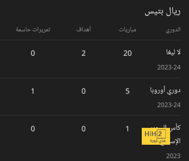 سانشيز فائض عن متطلبات الإنتر للموسم الجديد! 