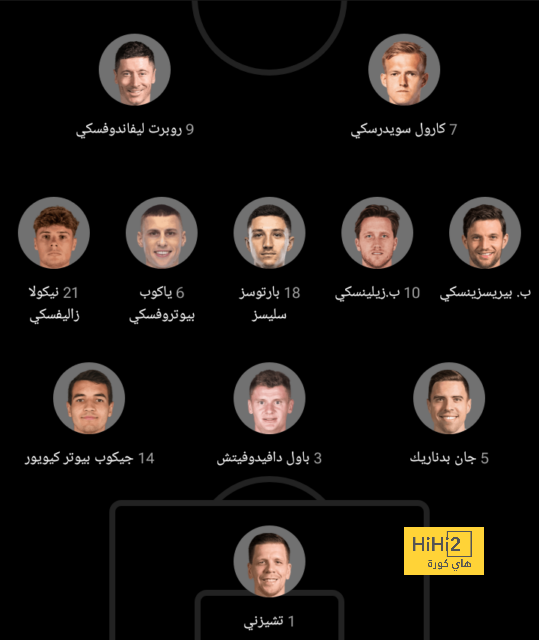 عاجل: تسريب اسم الفائز بجائزة ذا بيست 2024 