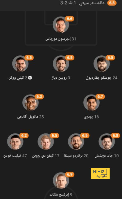 تقييم فريق أوساسونا في الشوط الأول أمام برشلونة 