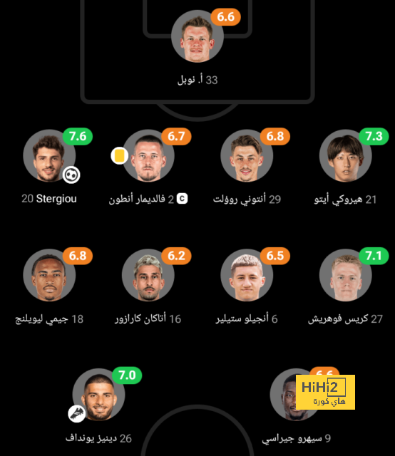 تقييم ليفرامينتو في مباراة نيوكاسل ونوتنغهام 