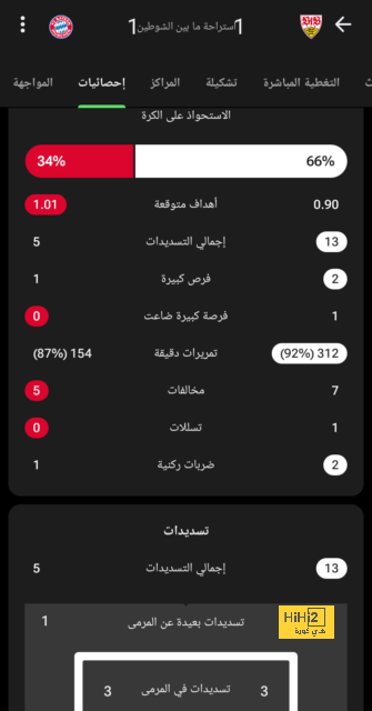 نجم كريستال يختار الانضمام إلى بايرن ميونخ 