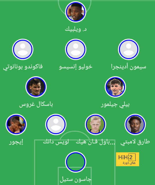 ليفربول في مأزق.. نبأ صادم يفسد فرحة كلوب بعودة صلاح وإندو | 