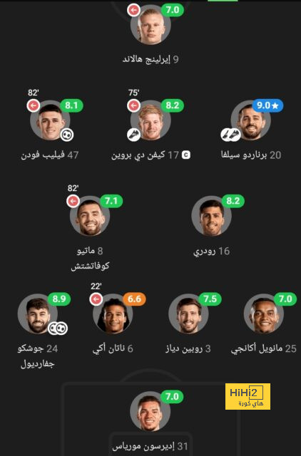 إحصائيات فرانك كيسي في مباراة الأهلي والجندل 