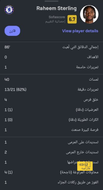 فيديو: تصرف كارثي من الحمدان في مباراة السعودية والصين 