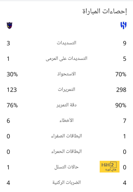 جارسيا يحسم مستقبله مع برشلونة 